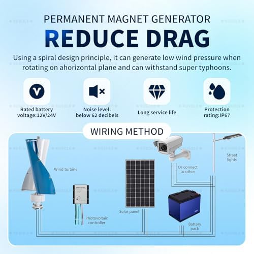 5000W 12V Vertical Wind Turbine Generator Kit with Controller, Auto Adjustment, Rated Wind Speed 1m/s, Ideal for Home, Boat, Gazebo - Renewable Energy Solution