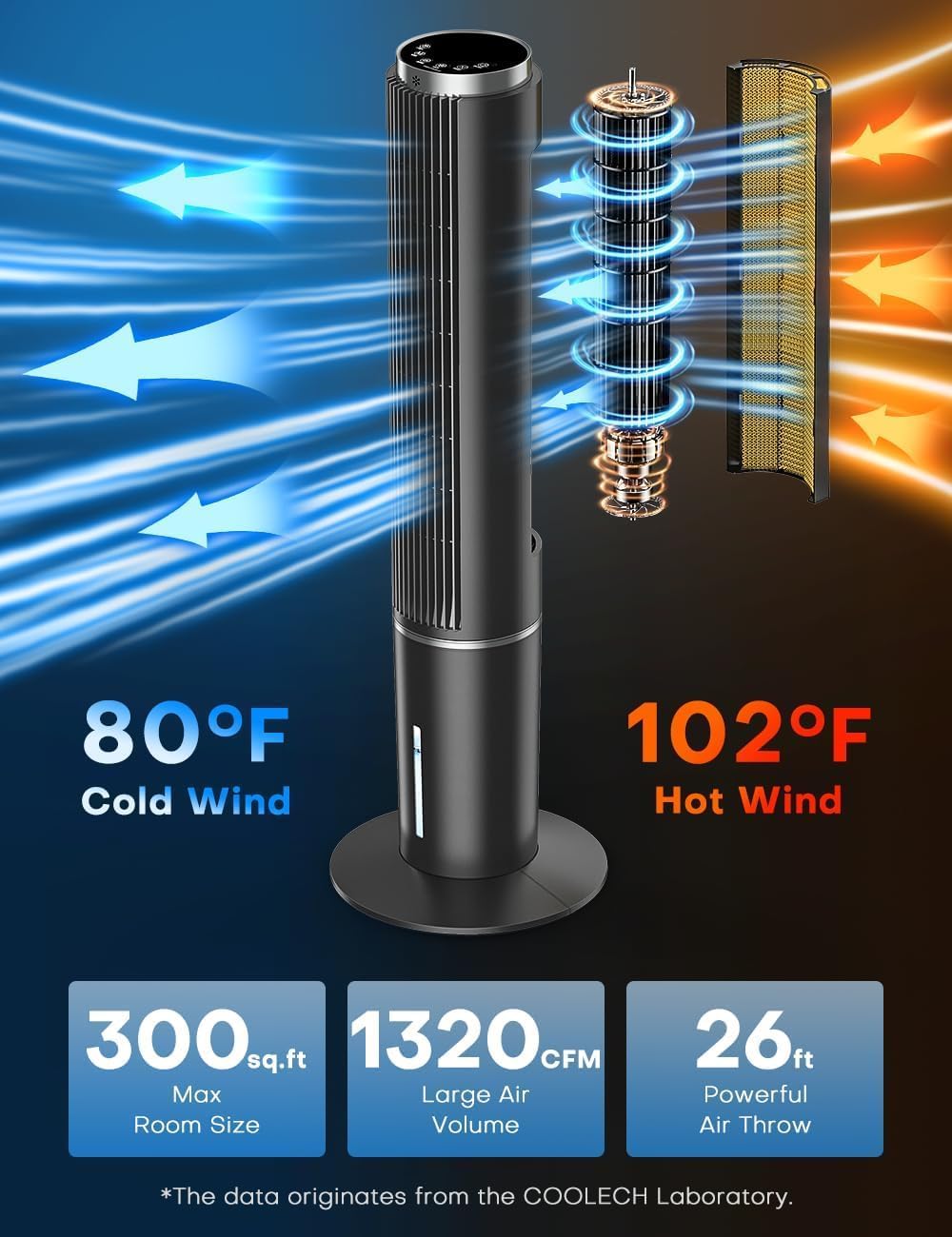 42 INCH Windowless Portable Air Conditioners w/4 Modes & 3 Speeds, 1-Gal Tank for 15H Cooling, 12H Timer, Swamp Cooler Air Conditioner No Window Needed, 90° Oscillating AC Unit for Bedroom