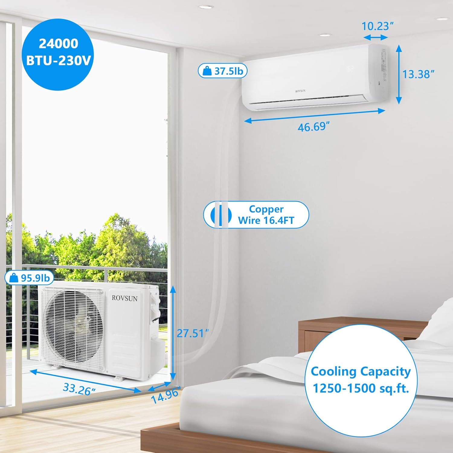 24,000 BTU Mini Split AC/Heating System with Inverter, 230V 19 SEER Energy Saving Ductless Split-System Air Conditioner with Pre-Charged Condenser, Heat Pump, Remote Control & Installation Kit