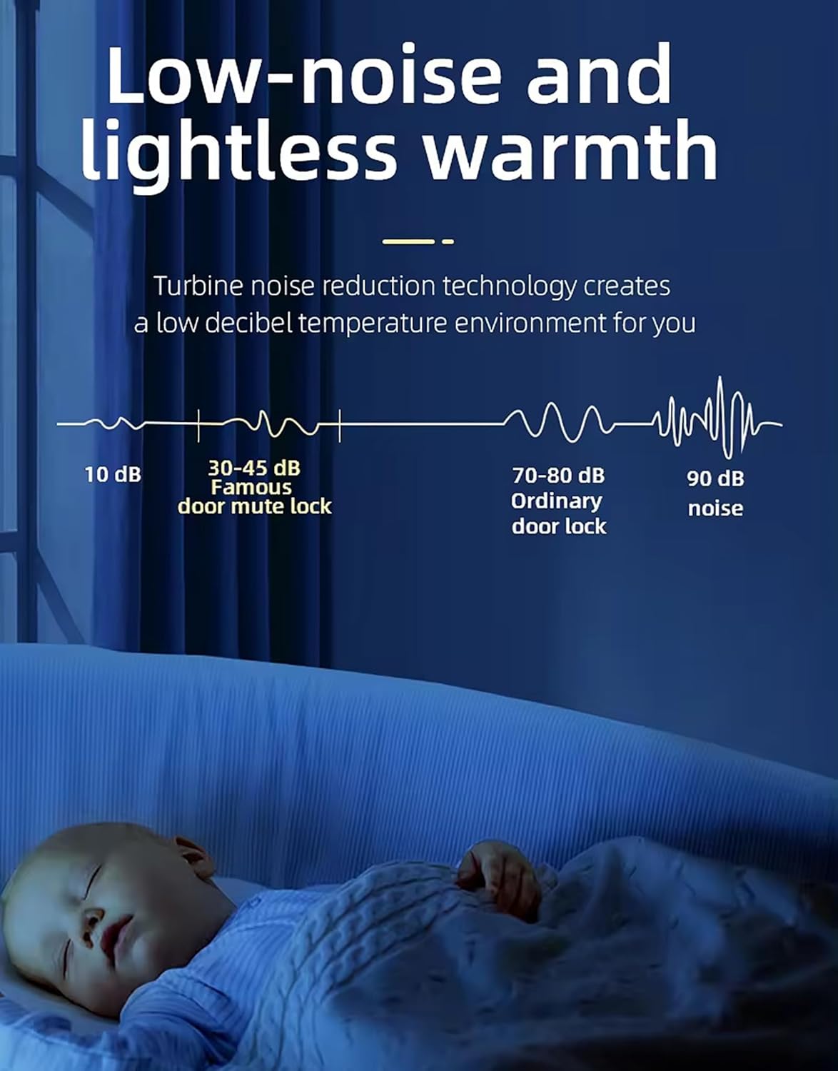 Tent Air Conditioner, 5200BTU Portable Air Conditioner for Camping, Fast Cooling Units with Ambience Light, 4 Adaptable Modes, for Truck Outdoor/RVs/Fishing or Pet