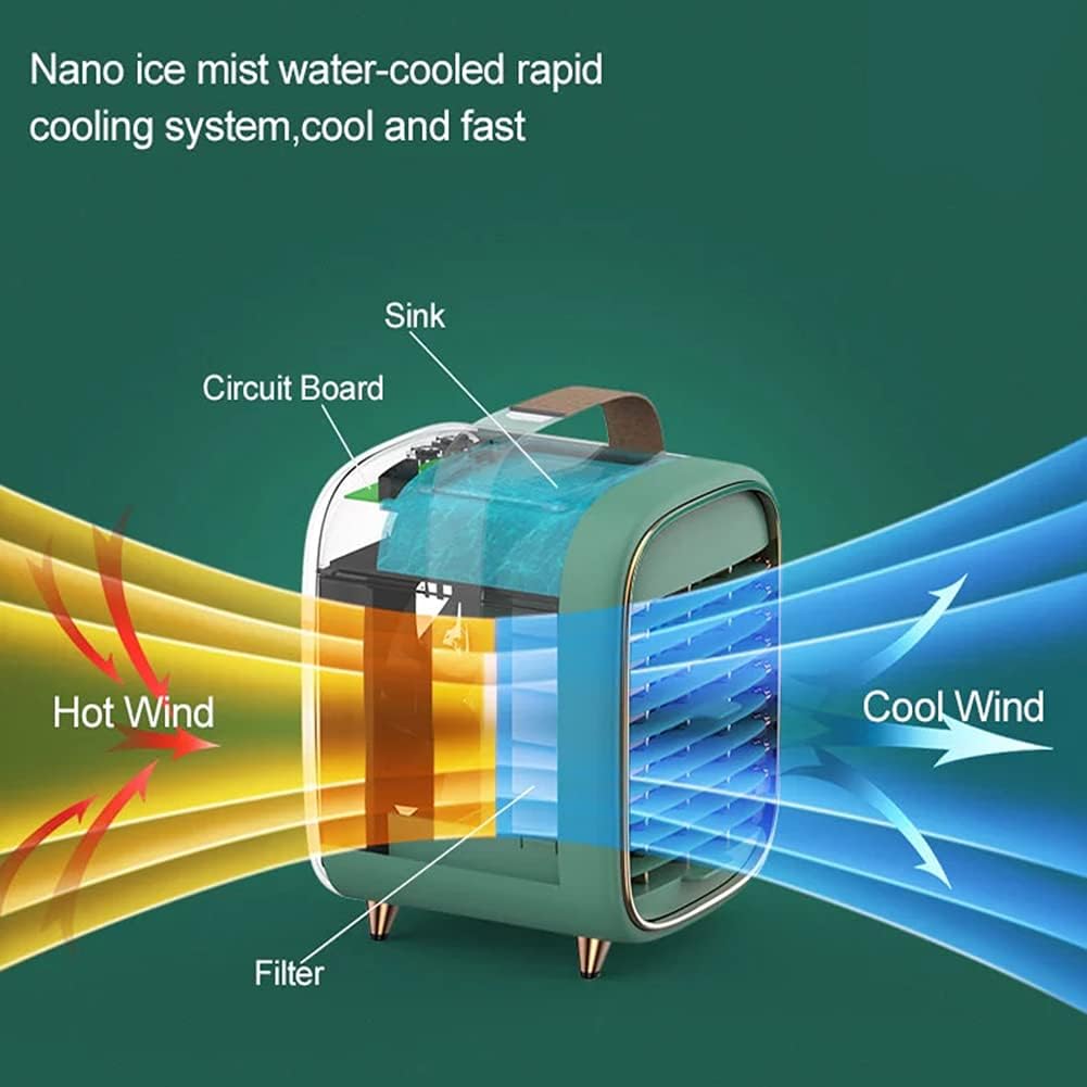 Portable Air Conditioner, 3 In 1 Evaporative Cooler, Mini Silent Design, Usb Rechargeable Fan, Home Office Dual Use (Green)