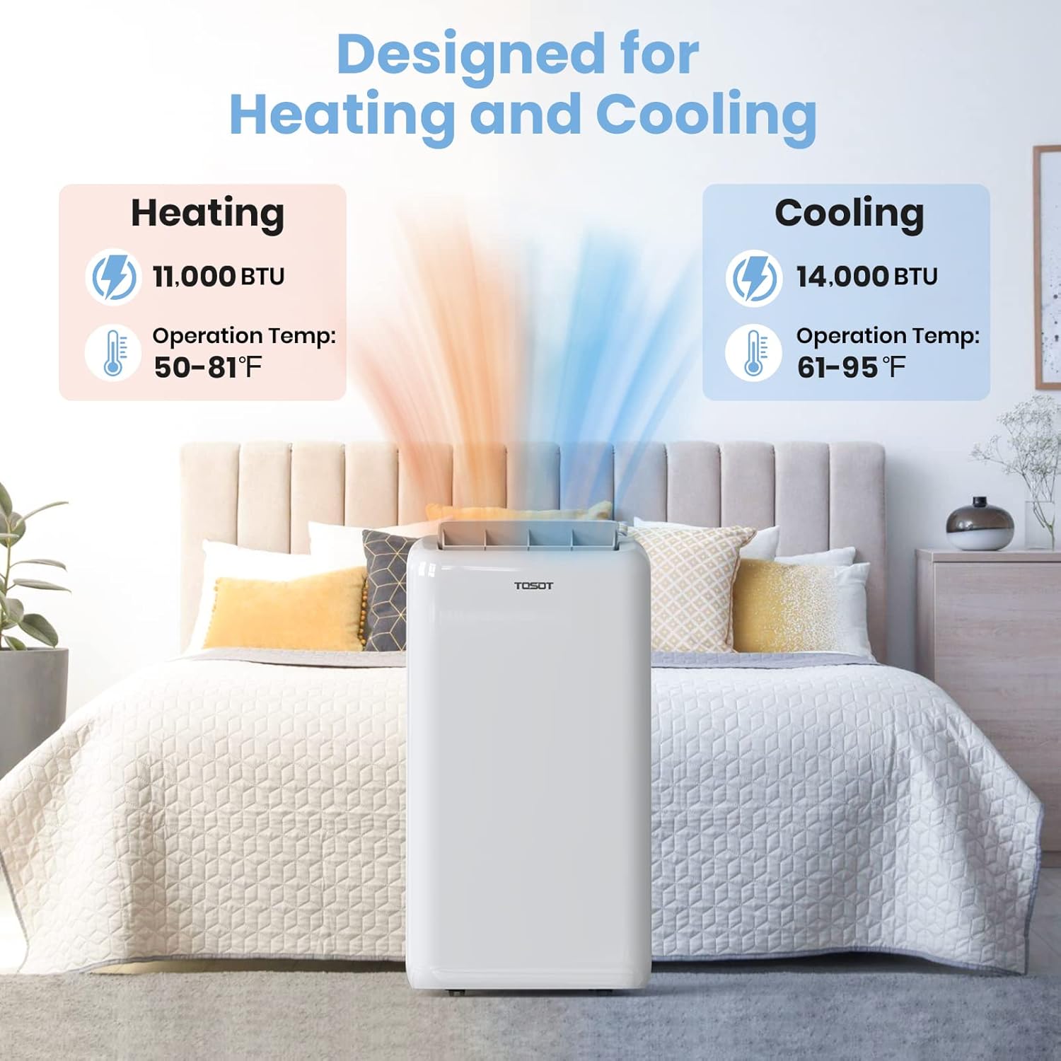 TOSOT 14,000BTU (9,600 BTU SACC) Smart WiFi Portable Air Conditioner with Heater, Powerful Cooling Auto Swing, Dehumidifier, Fan, 24H Timer for Large Room Up to 600 sq ft, AOMI Series