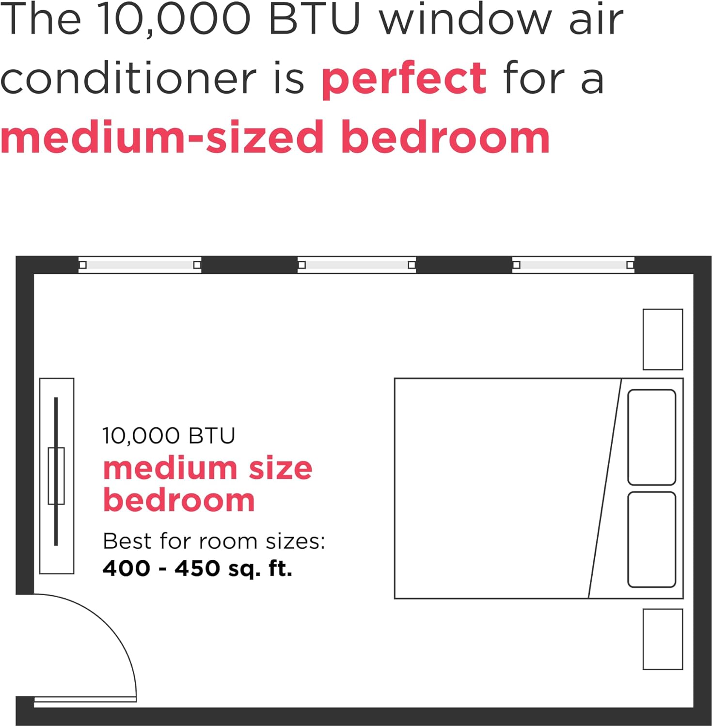 Frigidaire 10,000 BTU Window Air Conditioner with Remote Control, Cools Up to 450 Sq. Ft., Quiet Operation, Eco Mode, 3 Fan Speeds, Auto Restart, White