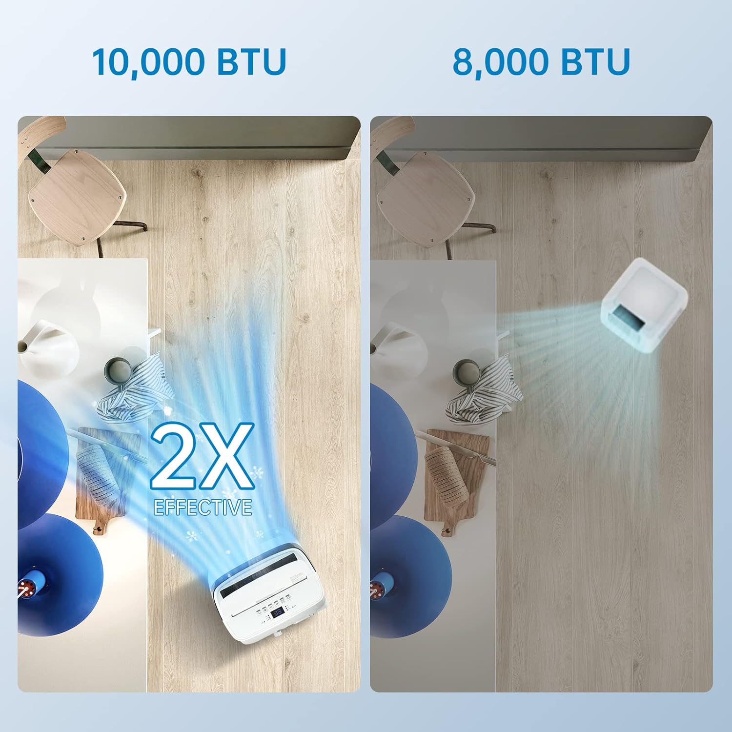 Portable Air Conditioner 10000 BTU, Portable AC/Air Conditioner with Remote Control for Room up to 450 Sq.Ft, 3-in-1 Functions/Digital Display/24 Hrs Timer/Caster Wheels for Office/Home/Dorms