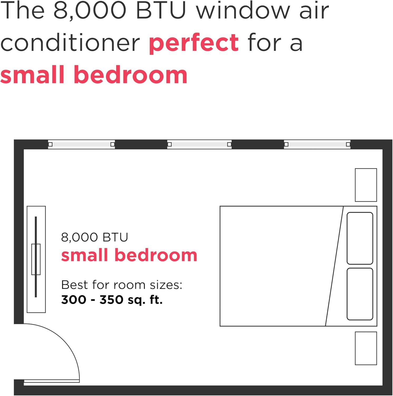 Frigidaire 8,000 BTU Smart Window Air Conditioner with Wi-Fi, Cools Up to 350 Sq. Ft., Remote Control, Quiet Operation, Eco Mode, 3 Fan Speeds, White