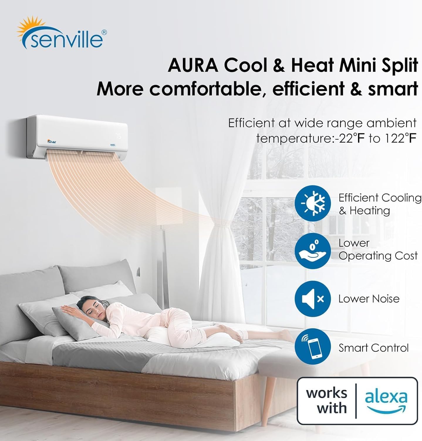 Senville AURA Series Mini Split Air Conditioner Inverter Heat Pump, 15000 BTU, Compatible with Alexa, Energy Star, White