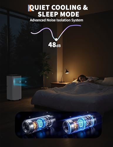 80000 BTUs (ASHRAE) / 5000 BTUs (SACC) Portable Air Conditioner – Ultra-Quiet Room AC with Cooling, 39 Pints/Day Dehumidification, 2-Speed Fan, Remote Control, Timer, for Rooms Up to 350 Sq.Ft.