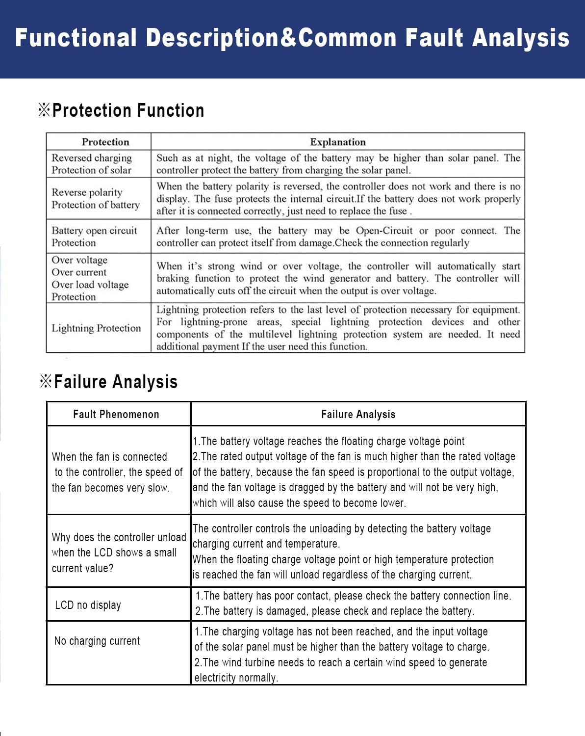 Wind Solar Hybrid System MPPT Charge Controller with Dump Load Wind Turbine Generator Solar Panel 12 24 48V Auto Universal for Off Grid Wind Solar Hybrid Systems Hybrid Charge Controller 48V-16000W