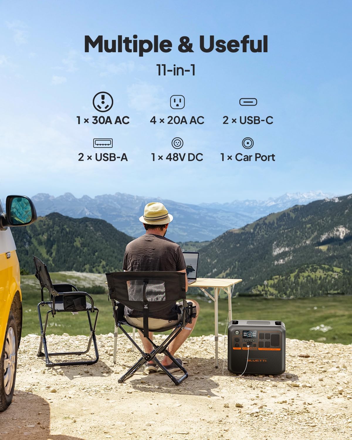 BLUETTI AC200PL Portable Power Station, 2304Wh Solar Generator, Expandable to 8448Wh w/ 4 2400W AC Outlets (3600W Power Lifting), 30A TT30 Output, LiFePO4 Battery Backup for RV, Camping, Home Use