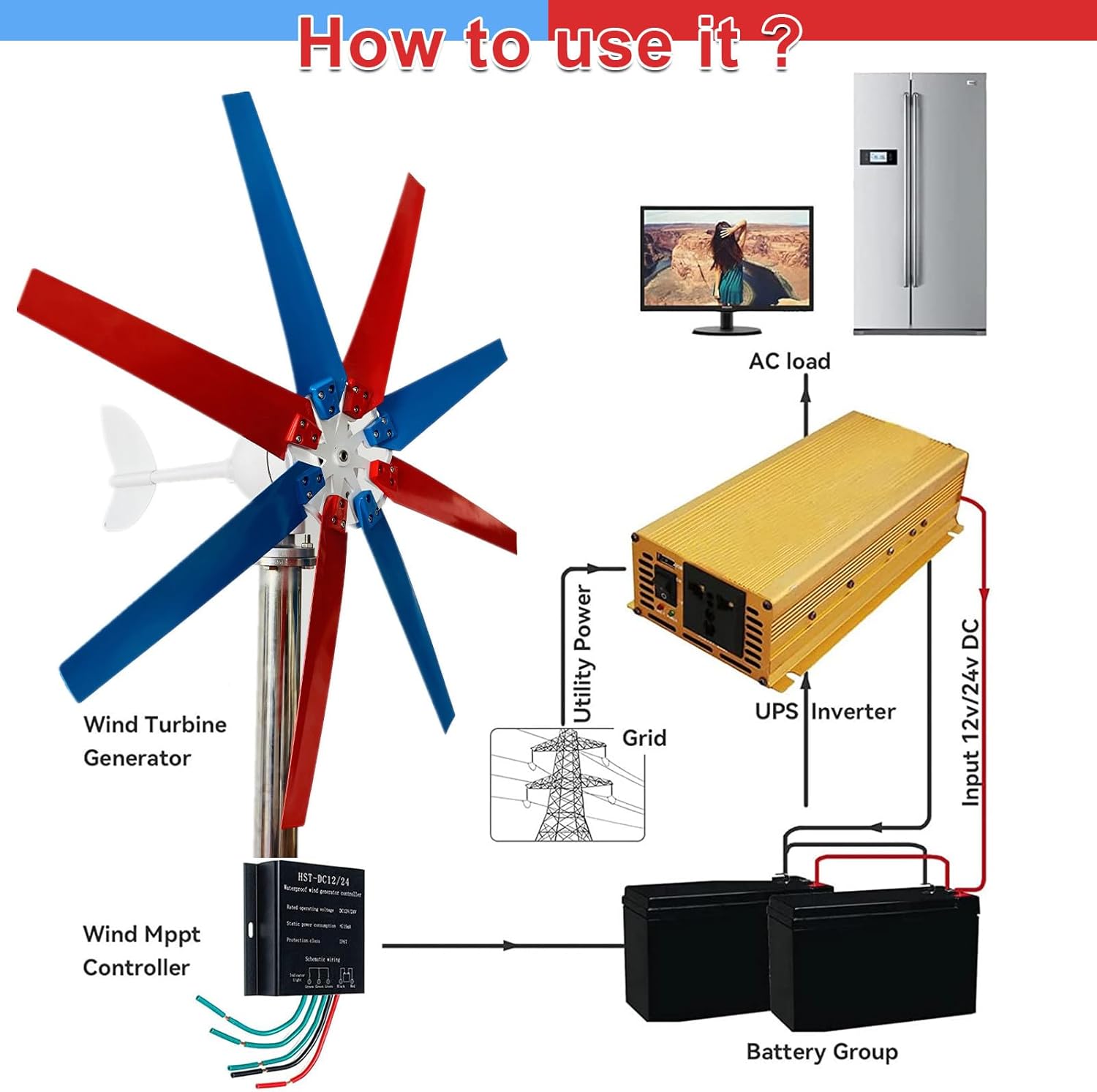 Professional Wind Turbines & Generator Kit, 200/300/400W 12/24/48V, 8-Blade, Vertical-Compatible, electromagnetic for Home, RV, Camping, and Off-Grid Applications 400W