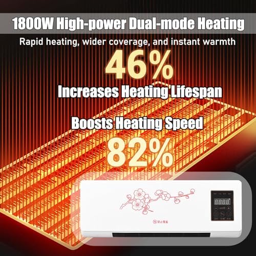 1800W Wall Air Conditioner Wall Mounted Mini AC Unit for Bedroom 2 In 1 Smart Ac Heater with Remote Control, Portable Heater and Fan Combo for RV, Garage, Nursery Heating and Cooling(White)