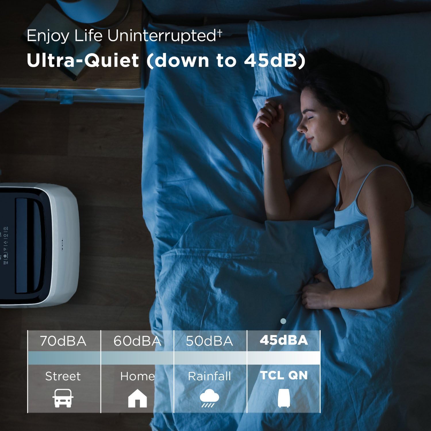 TCL 10,000 BTU Q-Series Ultra-Quiet Dual Hose Portable Inverter Air Conditioner, 450 Sq. Ft. AC Unit, up to 47% Energy Savings, Compact Design, Works with Smart Devices