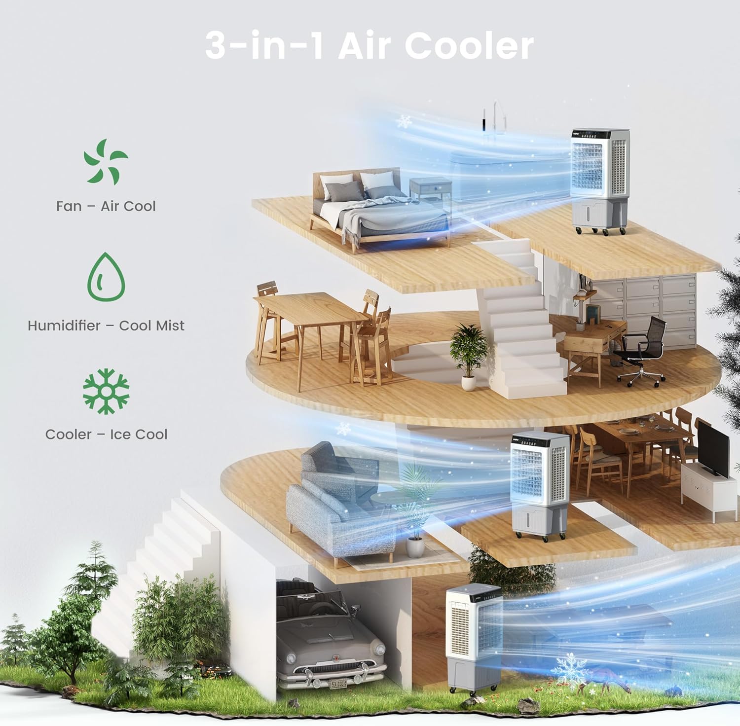 Waykar Swamp Cooler, 4800 CFM Evaporative Air Cooler with 8 Gals Water Tank, 1200 Sq.Ft. Portable Air Conditioner with 4 Ice Pack, 120°/60°Oscillation, 3 Models for Garage, Yard