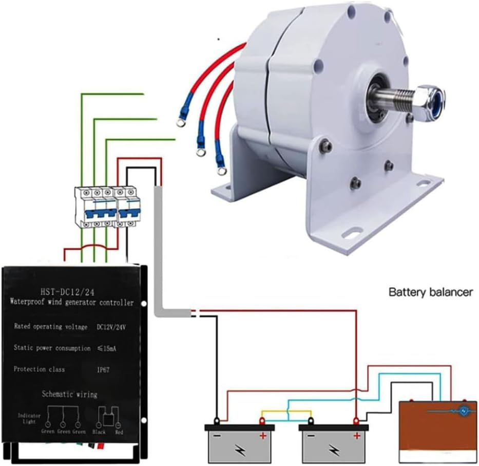 12V- 220V Low Speed AC Alternator Generators,5000W Gearless Permanent Magnet Generator with Base Use for Wind Turbine Water Turbine (White),220v