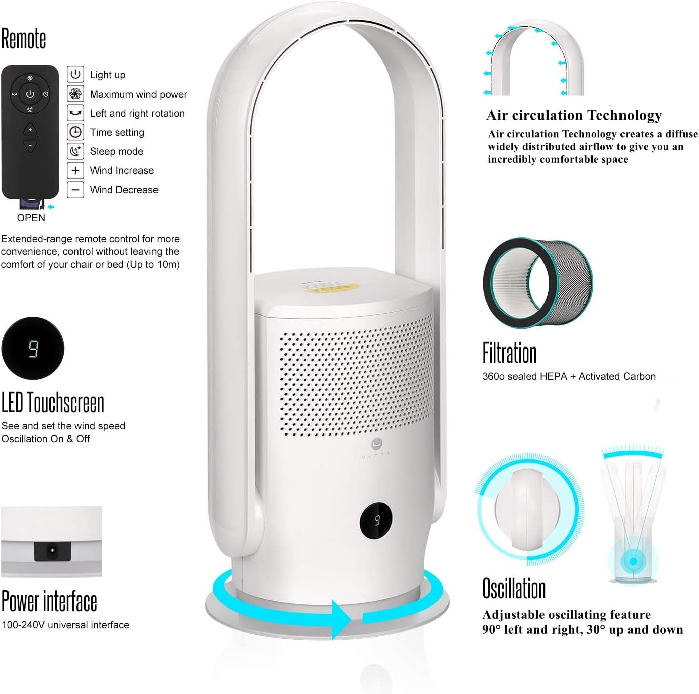 ULTTY Bladeless Tower Fan with Air Purifier, 90° Oscillating Bladeless Fan with Remote, Touch, 8H Timer, Floor Fans for Bedroom Whole Room Home Office R021, White