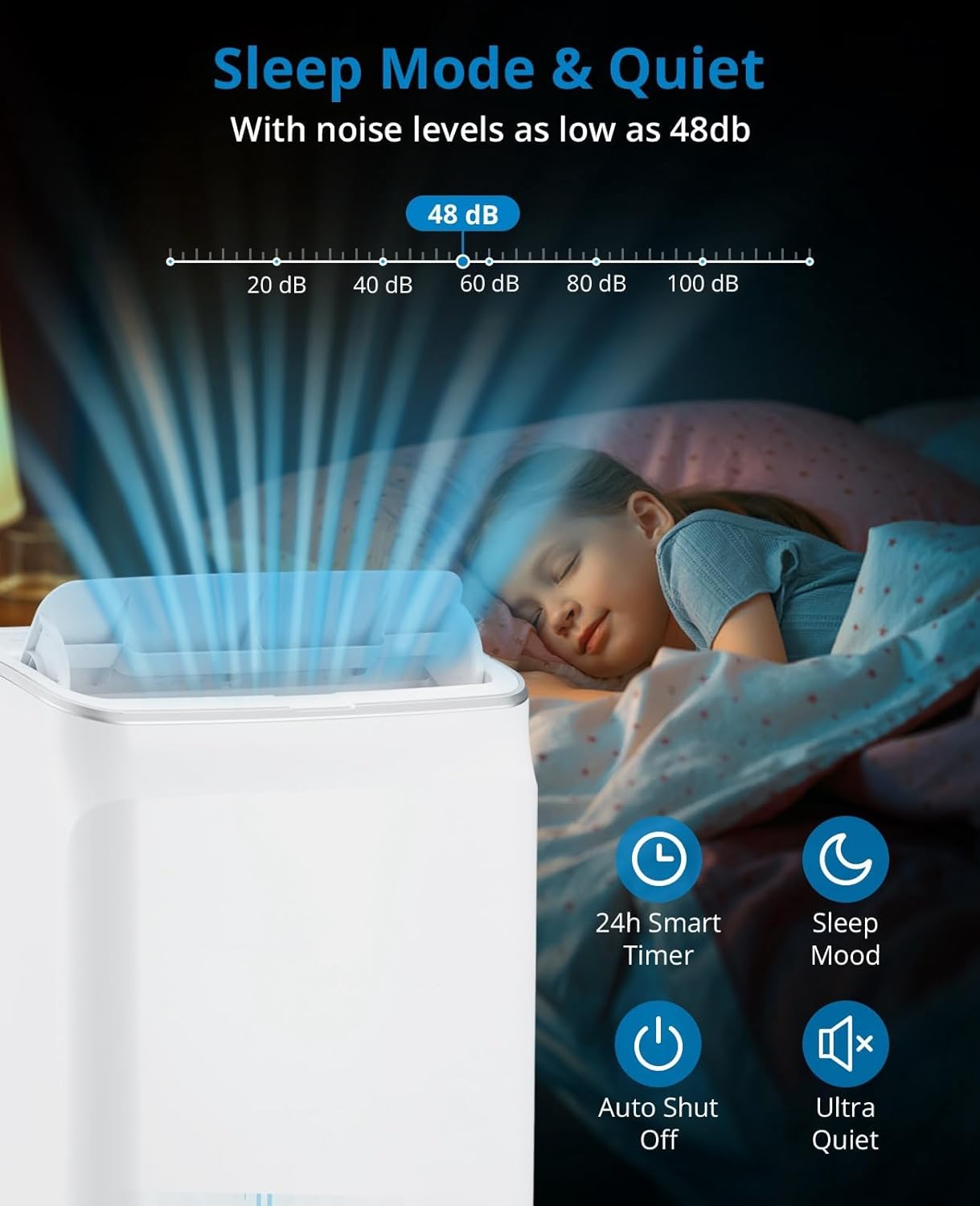 12000 BTU Portable Air Conditioners with Remote Control, 3 in-1 Free Standing Cooling AC Unit with Fan & Dehumidifier, Cools Room up to 500 sq.ft, Auto Swing，Smart Sleep Mode for Bedroom, Indoor Rooms