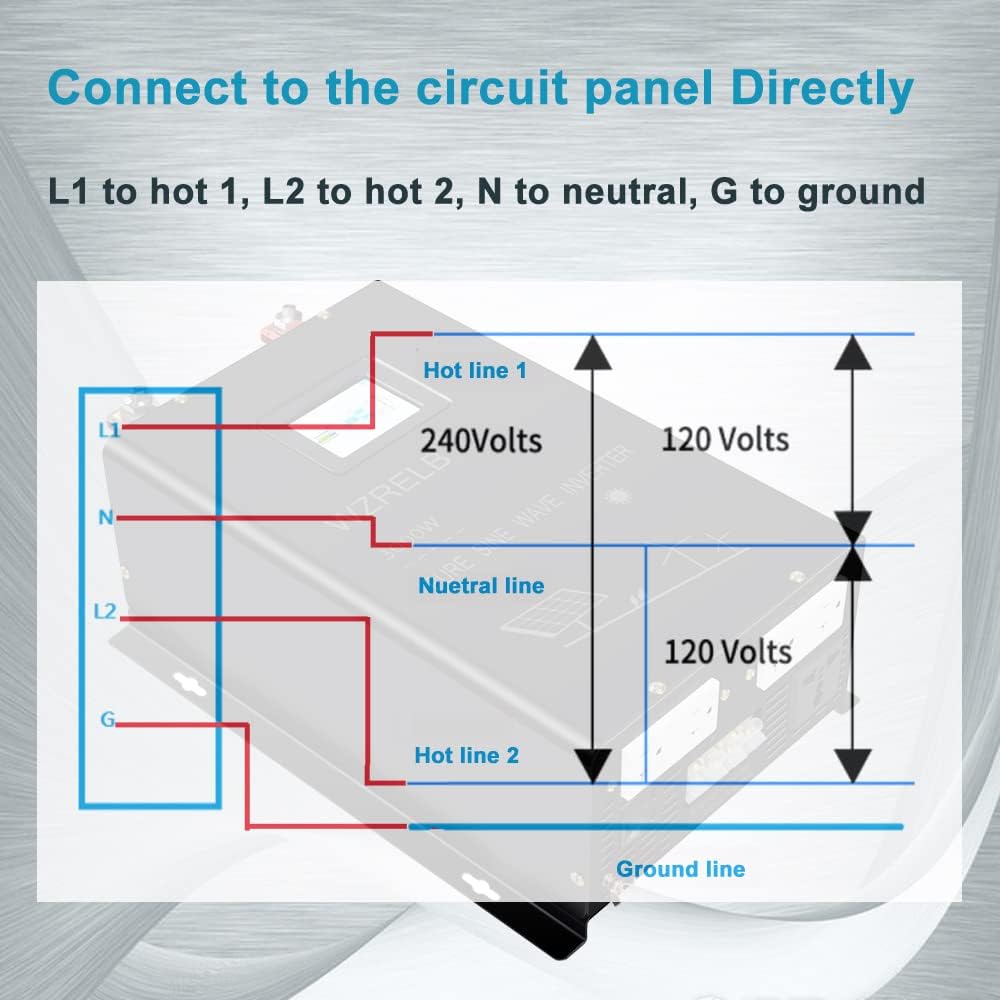 WZRELB 3500W 24V Pure Sine Wave Inverter,24 Volt DC to AC 120V 240V Split Phase Power Inverter,7KW Surge,5 AC Outlets,AC Hardwire Terminal,High Efficiency up to 91.6%,Wireless Remote, SP350024RC