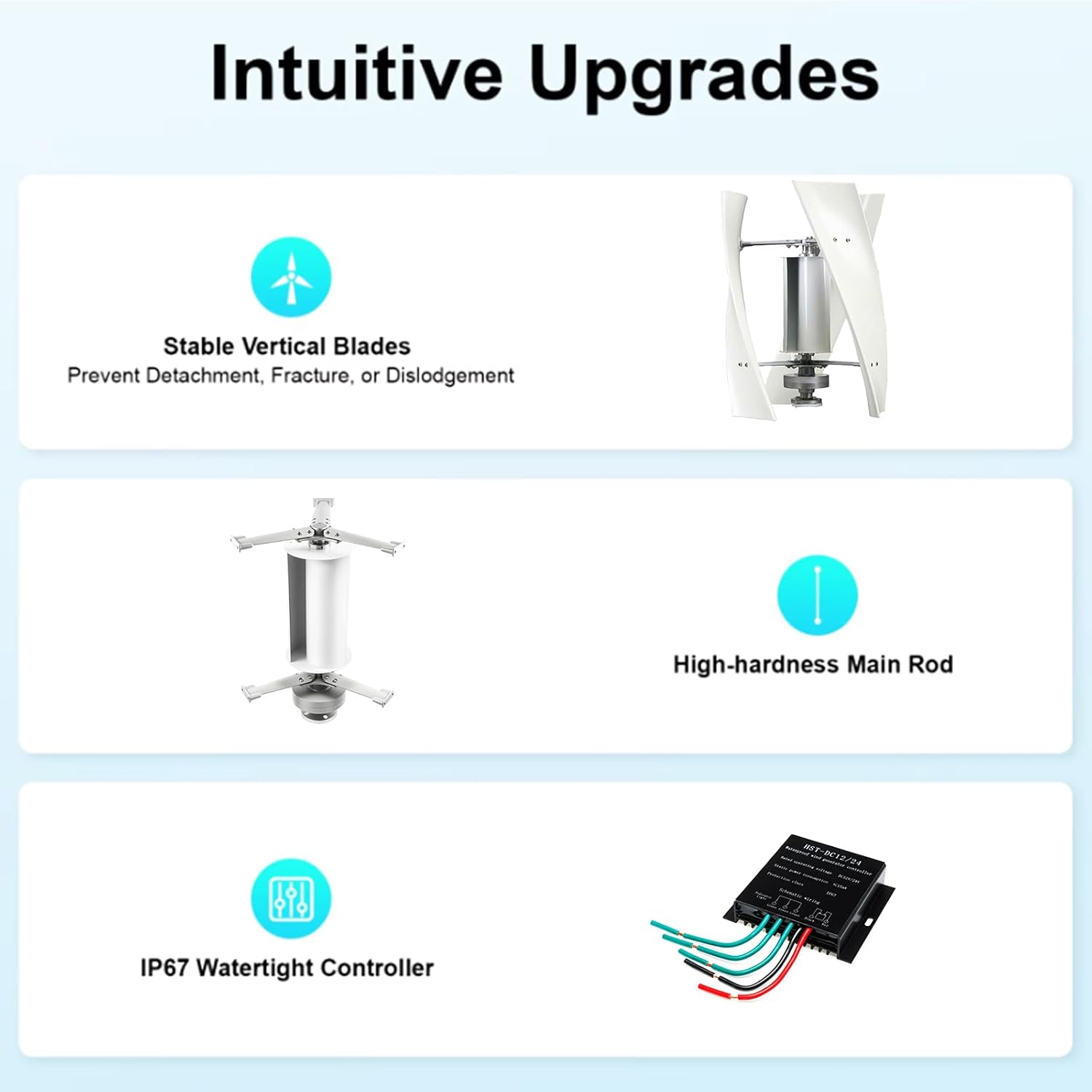 2200W 3 Blades Vertical Wind Turbine Generator Set,12V 24V 48V 220V Maglev Wind Turbine Easy to Assemble Suitable for Wind/Solar/Street/Mountainous Areas