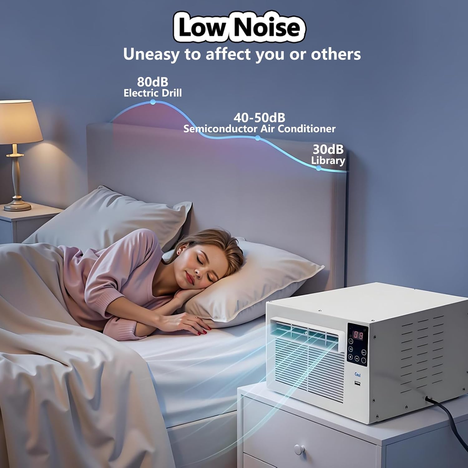 Portable Air Conditioner Mosquito Net Compact size Dehumidifier Personal Air Cooler Fan with Remote Control 1-12h timer Air Cooler Fan Unit for Room up to 5-8m²