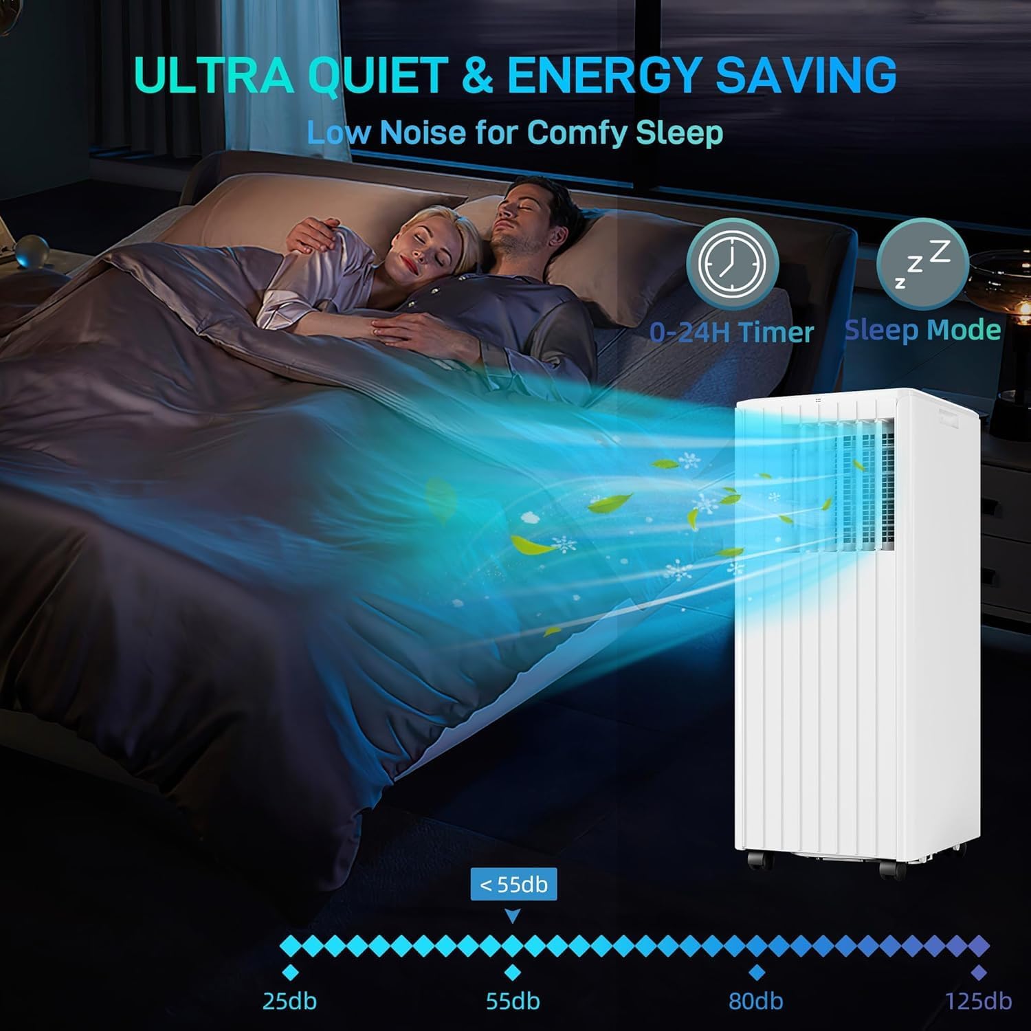 TrailBlaze 8000 BTU Portable Air Conditioner for rooms up to 350 sq.ft, combining cooling, fan, and dehumidifier functions in one unit, LED display, remote control, sleep mode, ideal for bedrooms