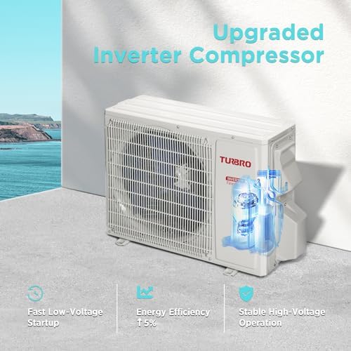 TURBRO 9,000 BTU Ductless Mini Split AC with Heat Pump, Inverter Compressor, 19 SEER2, 115V, R32 Refrigerant, Pre-charged Evaporator, WiFi-Enabled, Works with App, AHRI Certified, Finnmark Series