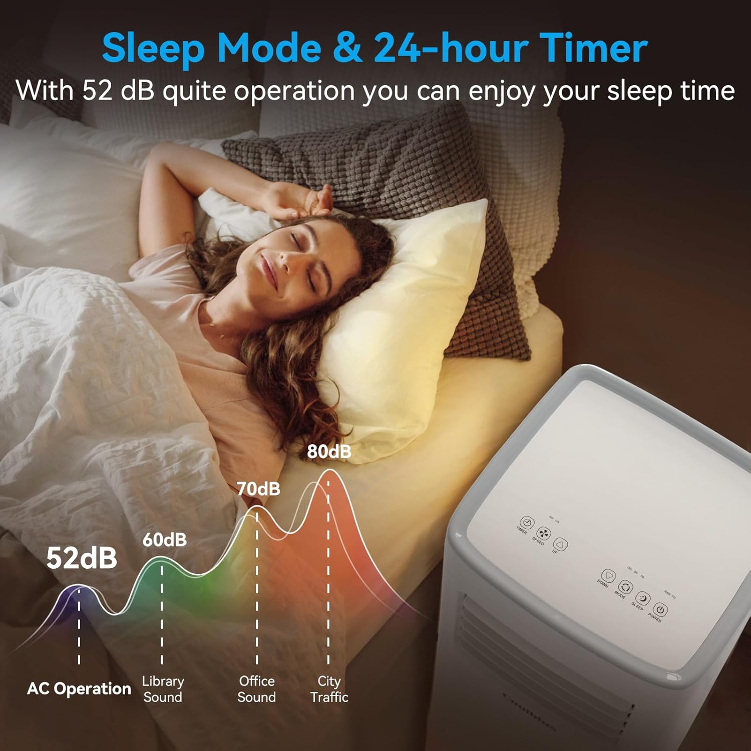 A019K A019K-06KR Air Conditioner, 10000BTU, White