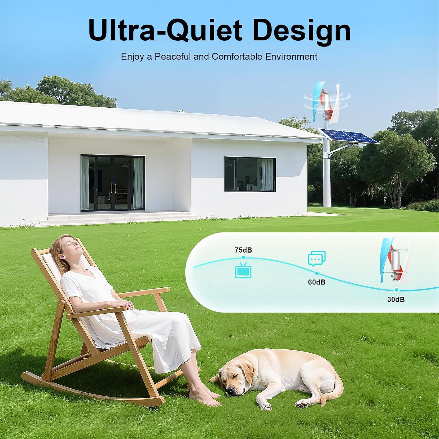 Wind Turbine, 3-Blade Wind Turbine Generator Automatic Home Windmill Kit with Controller, Home Wind Turbine System Wind Power Equipment for Boats, Gazebos, Chalets, IP67 Protection Grade