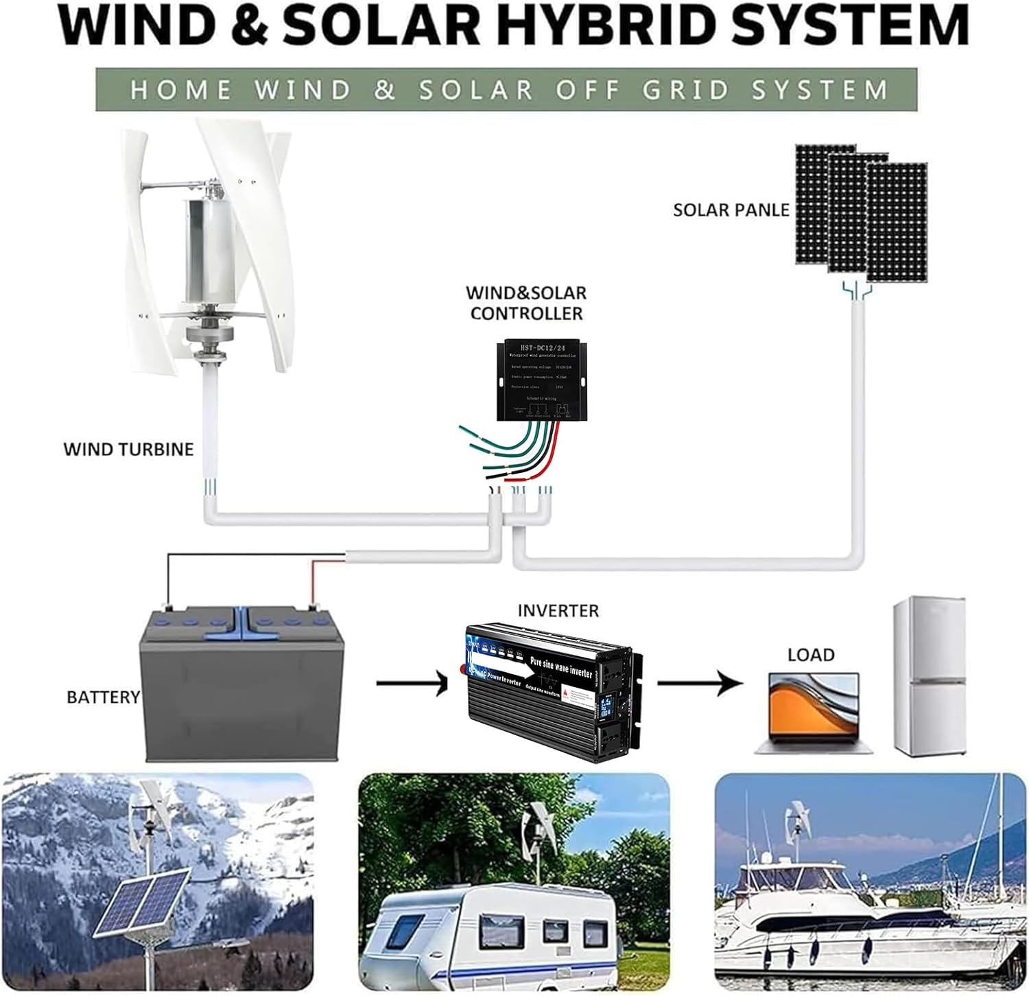 4000W Free Energy Vertical Windmill Generator, 220V-12V 3 Blade for Marine, Street Lighting Breeze Start Wind Turbines Generator Kit W/Controller