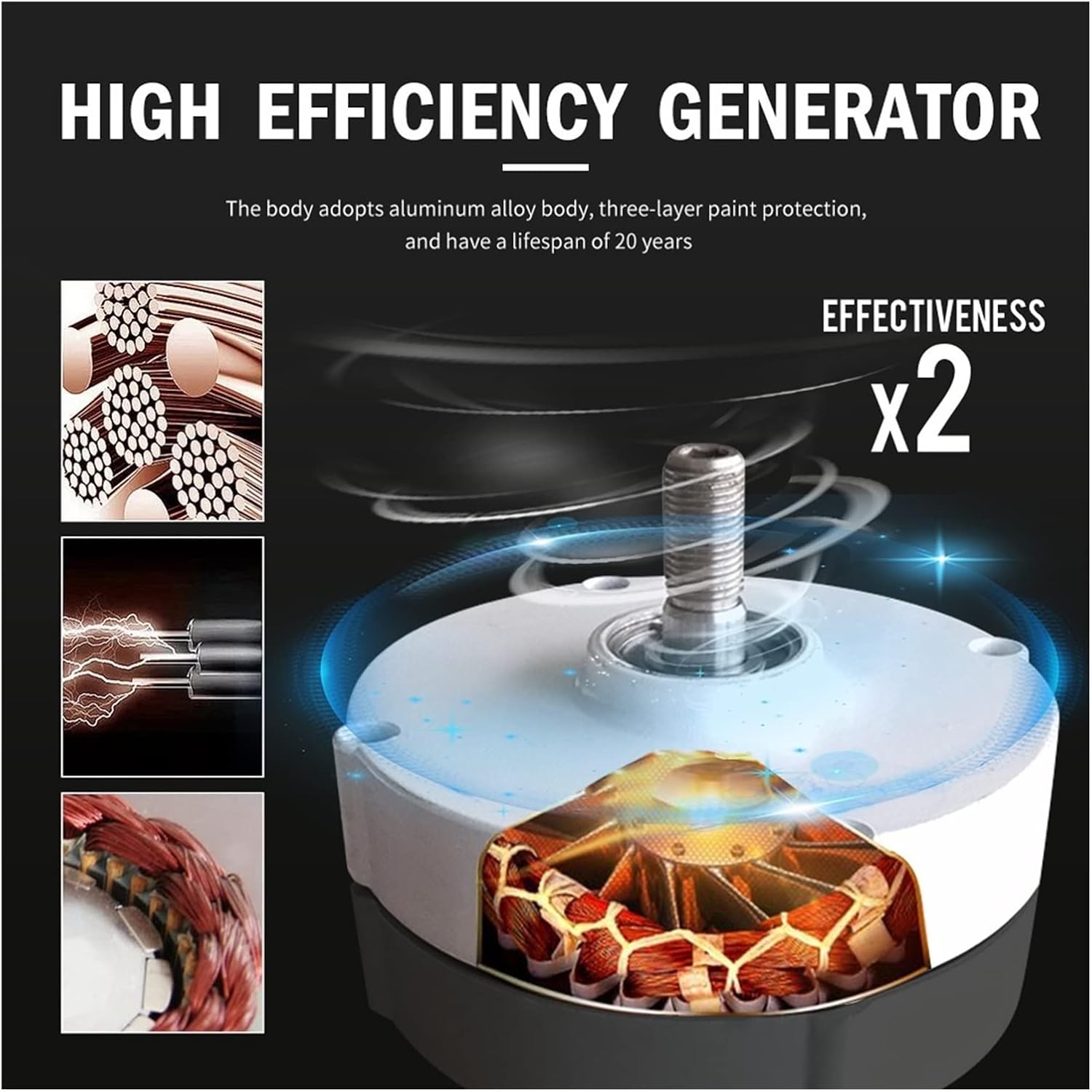 Wind Turbine, Vertical New Energy Wind Turbine 1000w 12v 24v Low Wind Speed Start Rotation Alternative Accessories Off Grid Inverter(White,MPPT Controller_24V)