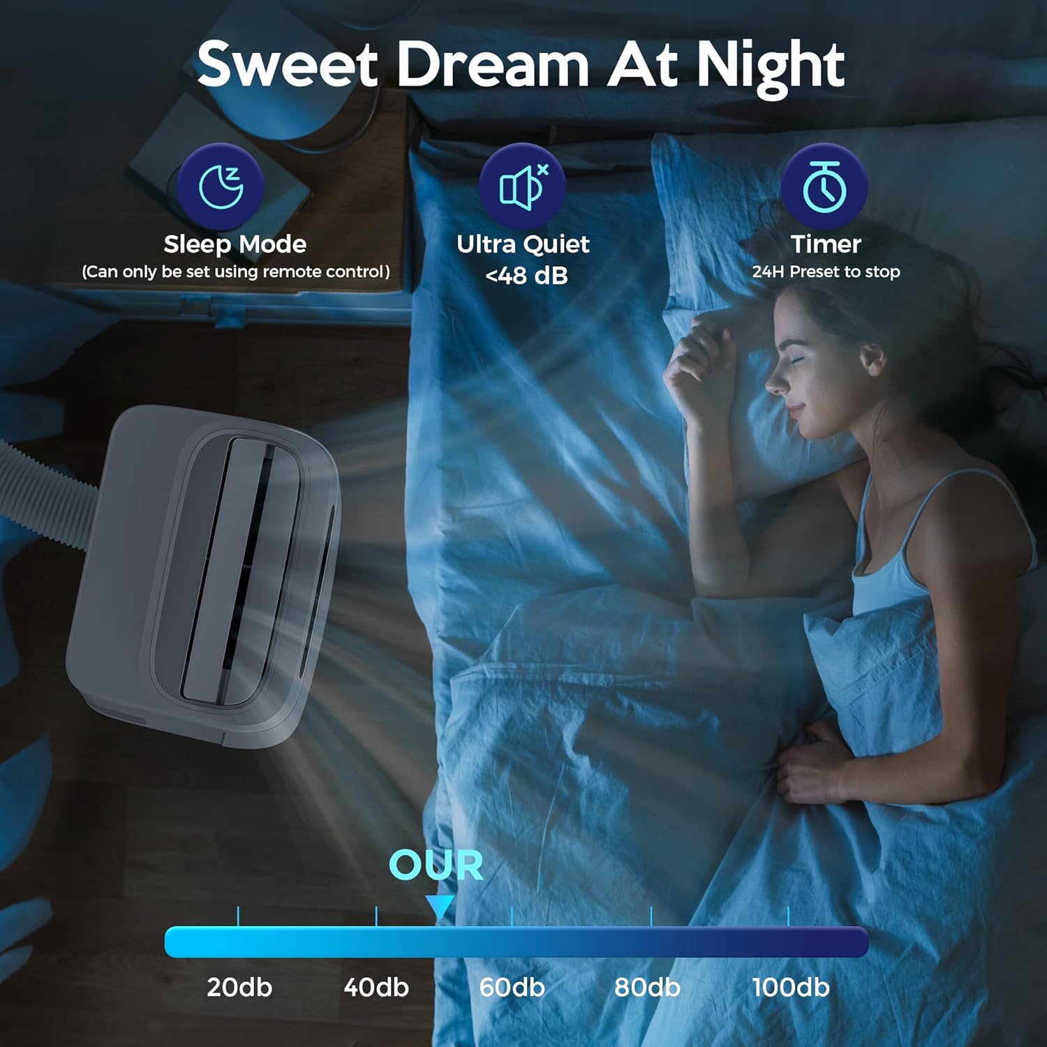 14000 BTU Portable Air Conditioners with Heater, Remote Control, 4-in-1 Free Stand Smart Cooling AC Unit with Heating, Dehumidifier, Fan Mode for 550 to 700 sq.ft Room,Auto Swing,Timer,White