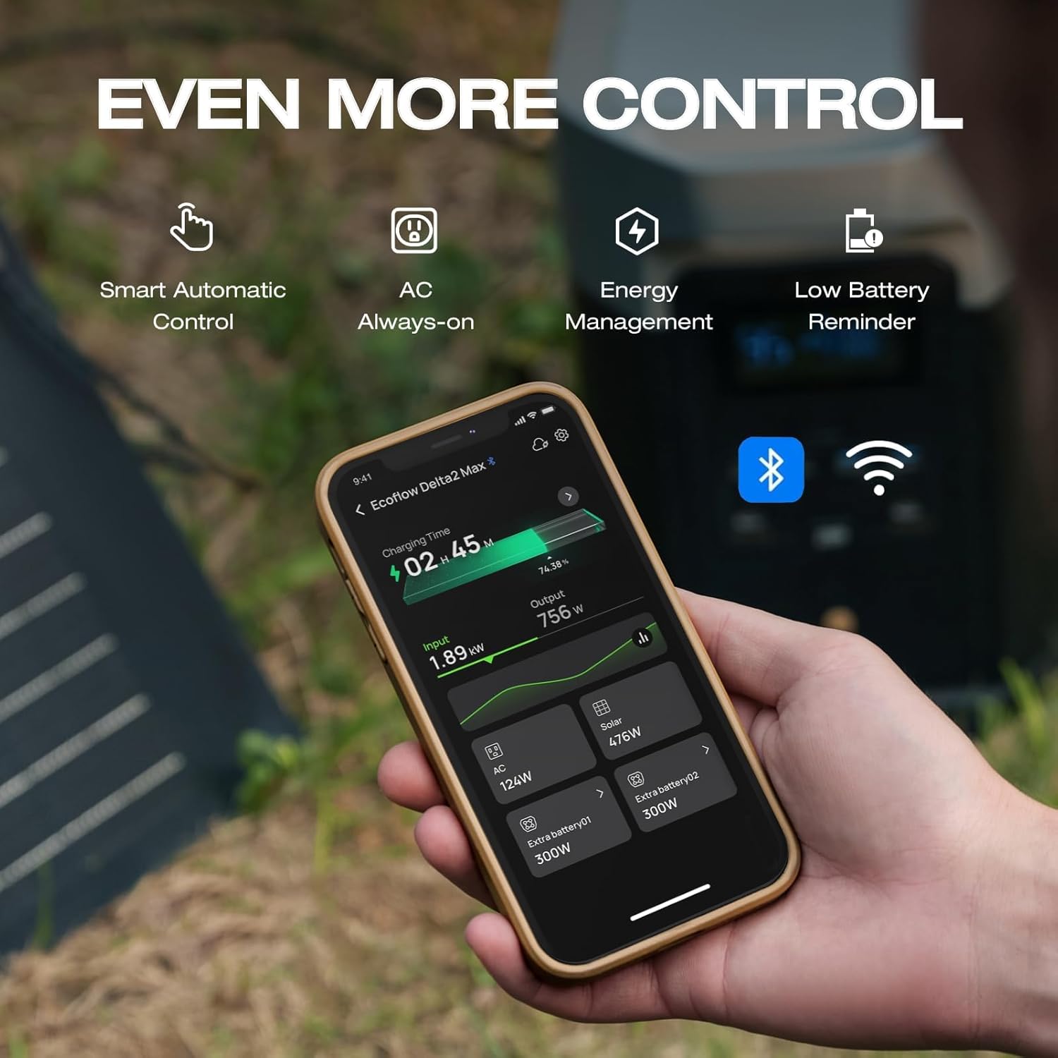 EF ECOFLOW Portable Power Station DELTA 2 Max with 400W Solar Panel and AC Charging Cable, Full Charge in 1 Hr, 2048Wh Solar Powered Generator for Home Backup(Solar Panel Optional)