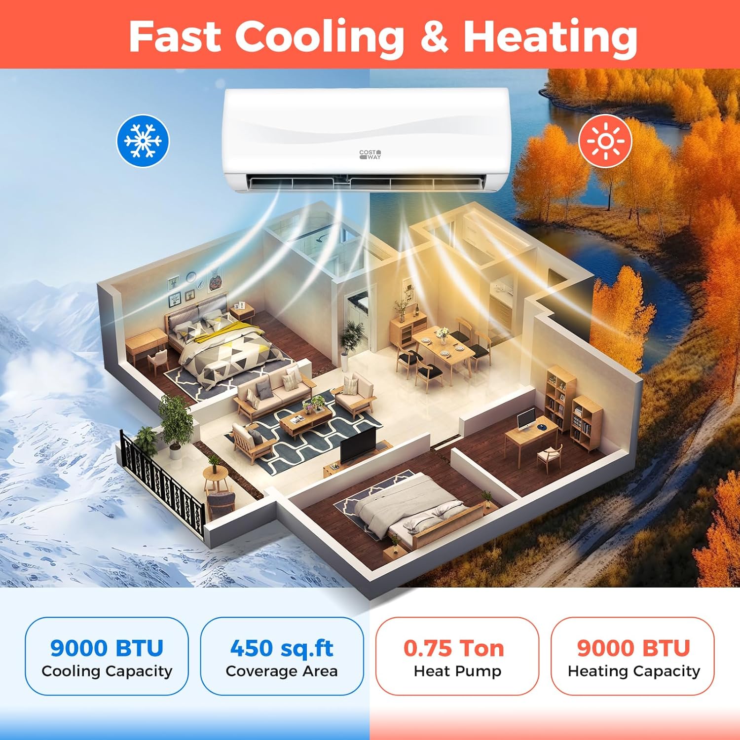 COSTWAY 9000BTU Mini Split Air Conditioner& Heater, 17 SEER2 208-230V Wall-Mounted Ductless AC Unit Cools Rooms up to 450 Sq. Ft, Energy Efficient Inverter AC with Heat Pump (Blast Series)