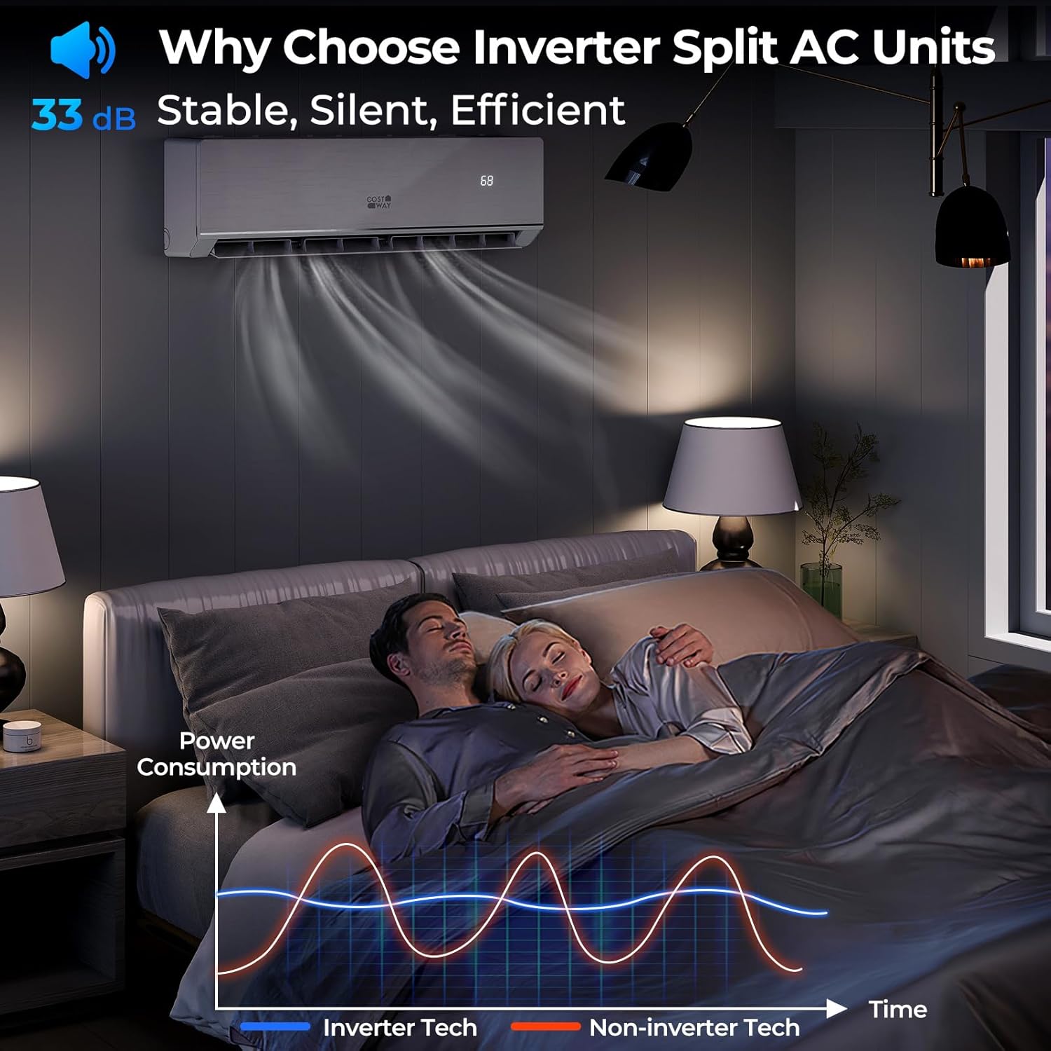 COSTWAY 24000 BTU Mini Split Air Conditioner & Heater, WiFi Enabled 25 SEER2 208-230V Ductless Inverter AC Unit w/2 Ton Heat Pump & Installation Kit, Works w/Alexa, Cools Rooms Up to 1500 Sq.Ft