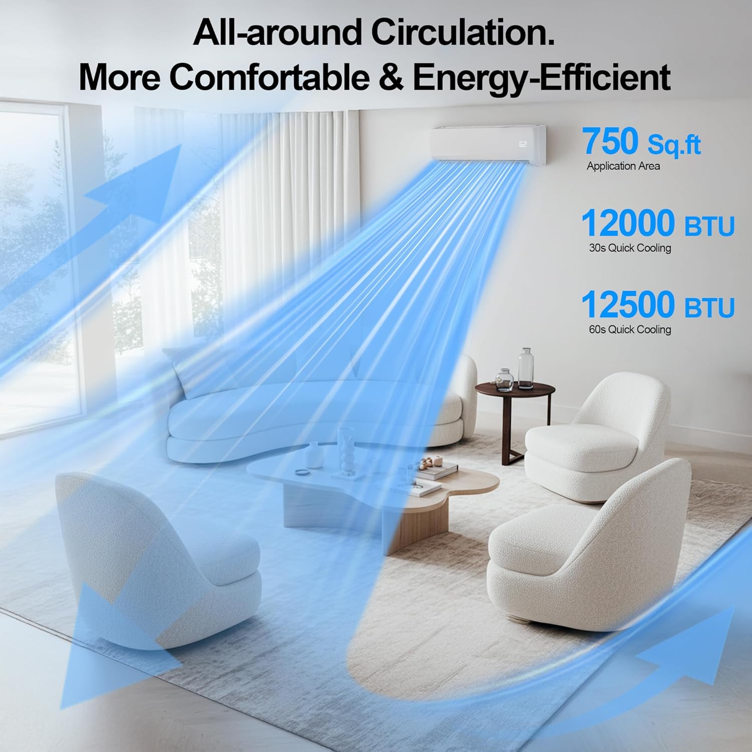 12000 BTU Mini Split AC/Heating System,19 SEER2 208/230V Energy Efficient Ductless Inverter System,Cools Up to 750 Sq.Ft with Pre-Charged Condenser,Heat Pump & Installation Kits