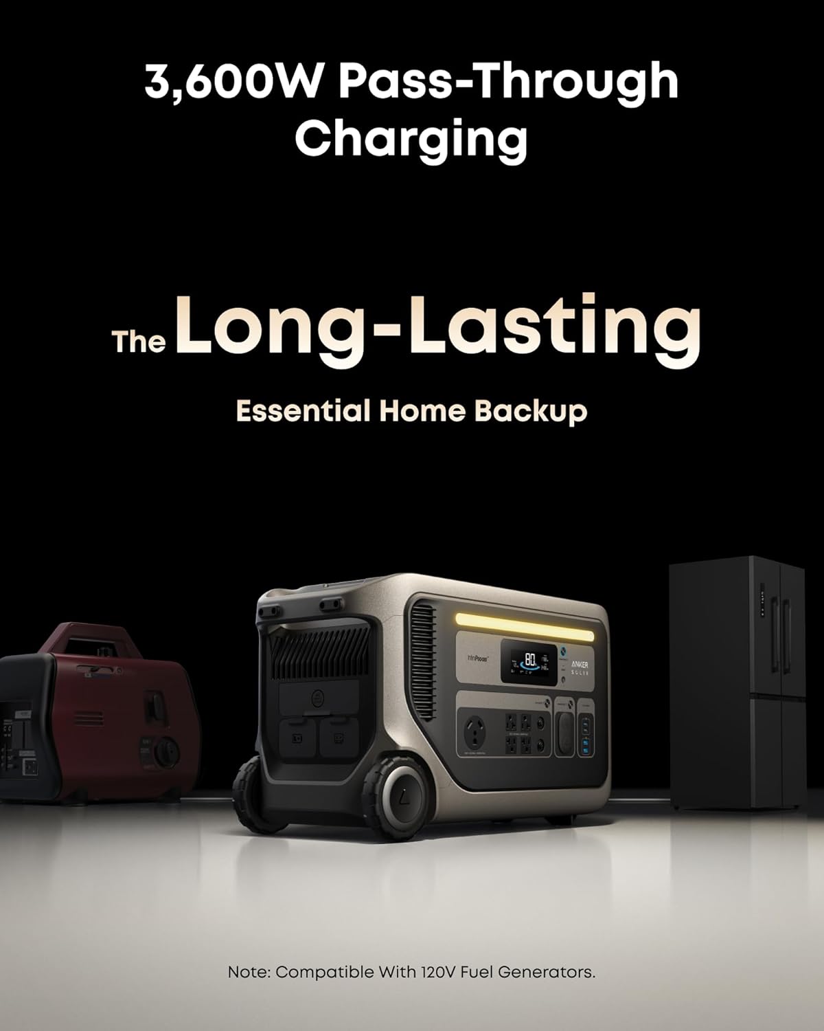 Anker SOLIX F3000 Portable Power Station with Protective Cover, 3,072Wh, 120/240V Output, 6,000W Recharging, Expandable to 24kWh, Works with Generator & Solar Panel, for Camping, RVs, and Emergencies