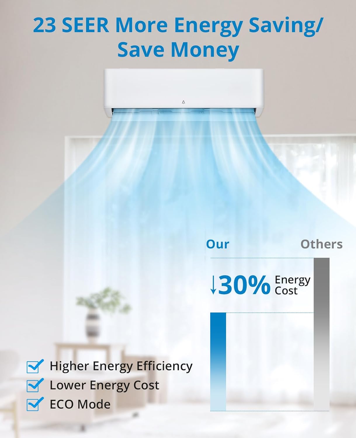 24,000Btu Split Air Conditioner, Mini Split AC/Heating System, WiFi Enabled Mini Split, 23 SEER2, 230V Inverter with Pre-Charged Condenser