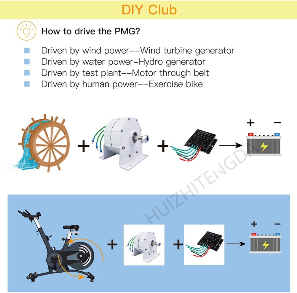 10000W 3 Phase Gearless Permanent Magnet Wind Turbine Generator with Base 12V 24V 48V 220V AC Alternator Low Speed Start Suitable for Wind/Hydro Generators,24v
