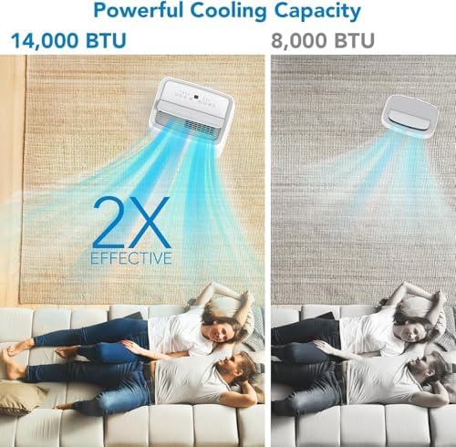 Portable Air Conditioners, 14000 BTU Compact Portable AC with Remote, 4-In-1 Cooling, Dehumidifier, Sleep, Fan Modes, Includes Window Kit for Easy Installation, Cools Rooms up to 750 Sq. Ft., White