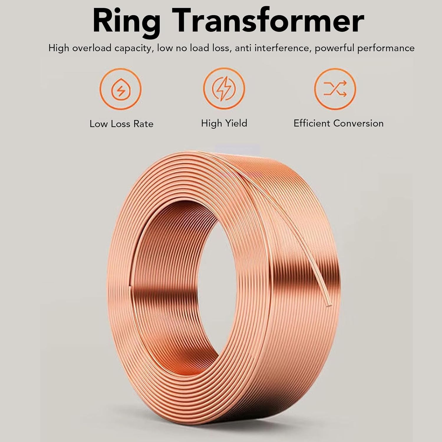 Fafeicy 1200W Solar Grid Tie Micro Inverter, with Anti Reverse Flow MPPT Tracking and APP Monitoring, for Home Photovoltaic System 22-50V DC Input 95% Peak Efficiency (120V)