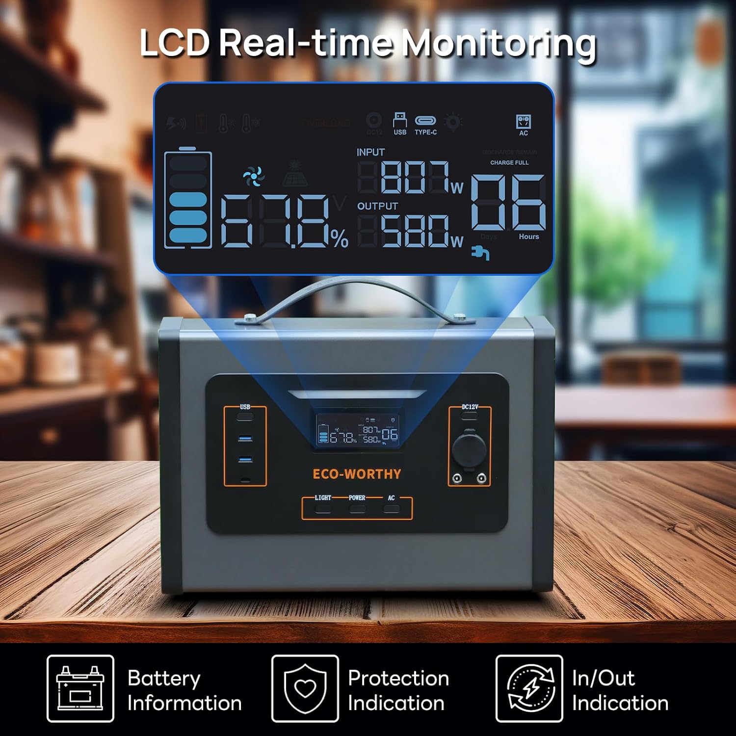 ECO-WORTHY 2000W Portable Inverter Charger,25A MPPT Solar Controller 500W Solar panles Input for 24V LiFePO4 Lithium Battery for RV Off-Grid Household Outdoor Camping