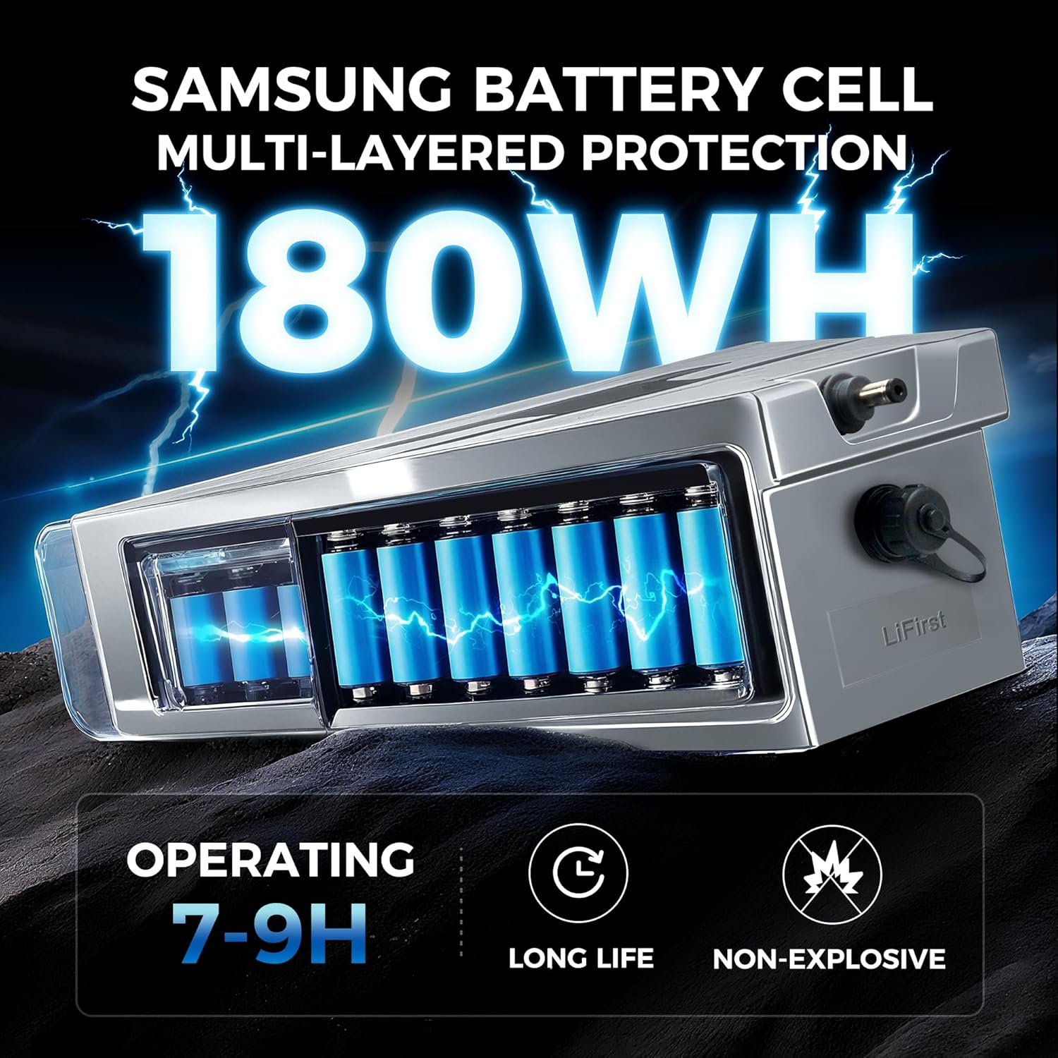 LiFirst® Starlink Mini Battery, 180Wh Portable Backup Power Supply with Up to 8–9 Hours Runtime, Supports Solar Charging (Grey, 180Wh)