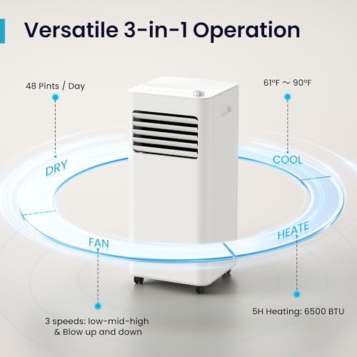 FENESTRA 5000 BTU Portable Air Conditioner Cools Up To 150 Sq. Ft, Dehumidifier & Fan Portable AC Unit