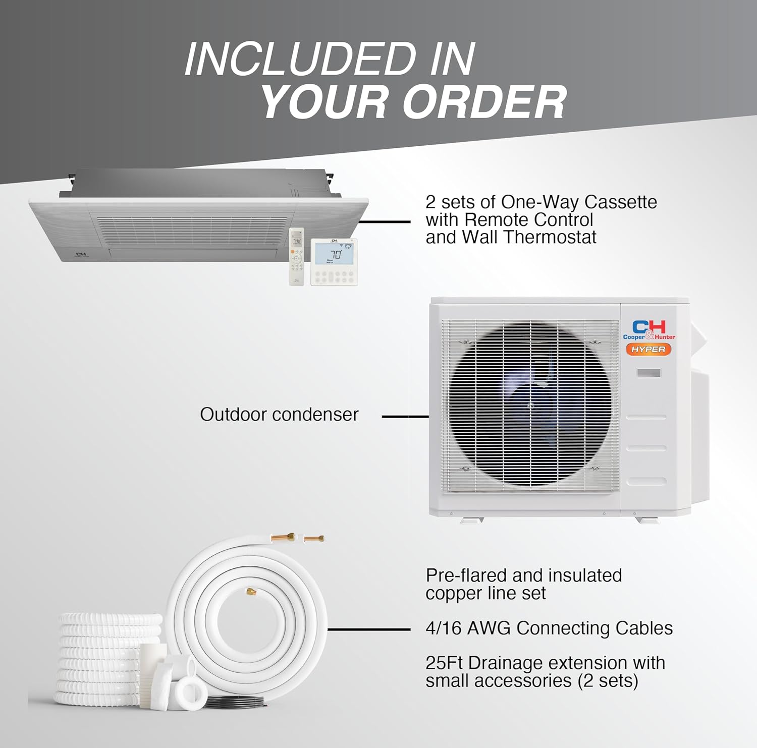 Cooper & Hunter 19,000 BTU Hyper Heat 2-Zone Ductless Mini Split Air Conditioner & Heat Pump – 6K+6K 1-Way Ceiling Cassette Air Handlers – 22 SEER2 – 25FT Installation Kits – 230V