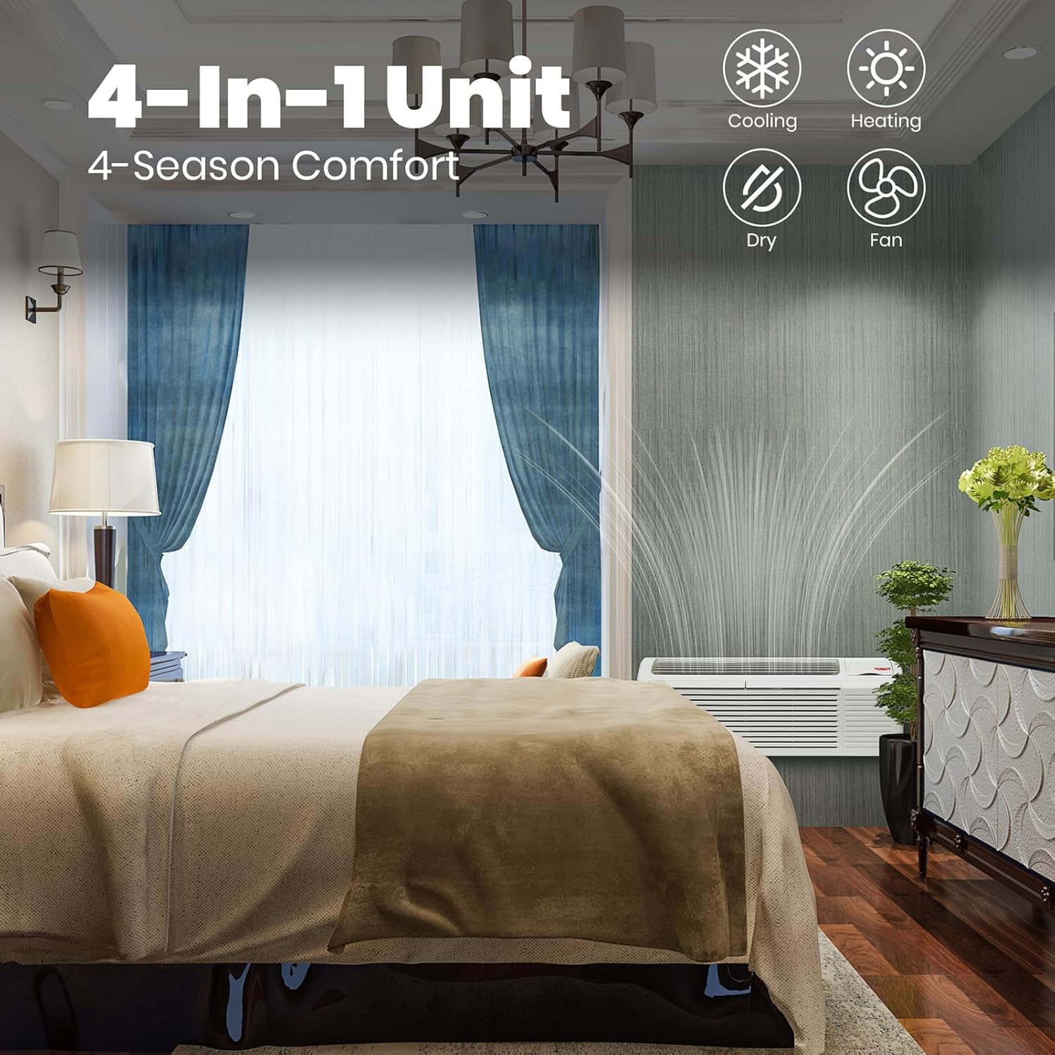 TOSOT 15,000 BTU PTAC, Inverter Packaged Terminal Air Conditioner with Heat Pump and 3.5 kW Electric Heater, Ventilation, Works in 20 to 115℉, 11.6 COP, R32, Wall Sleeve and Grill Included, 230V