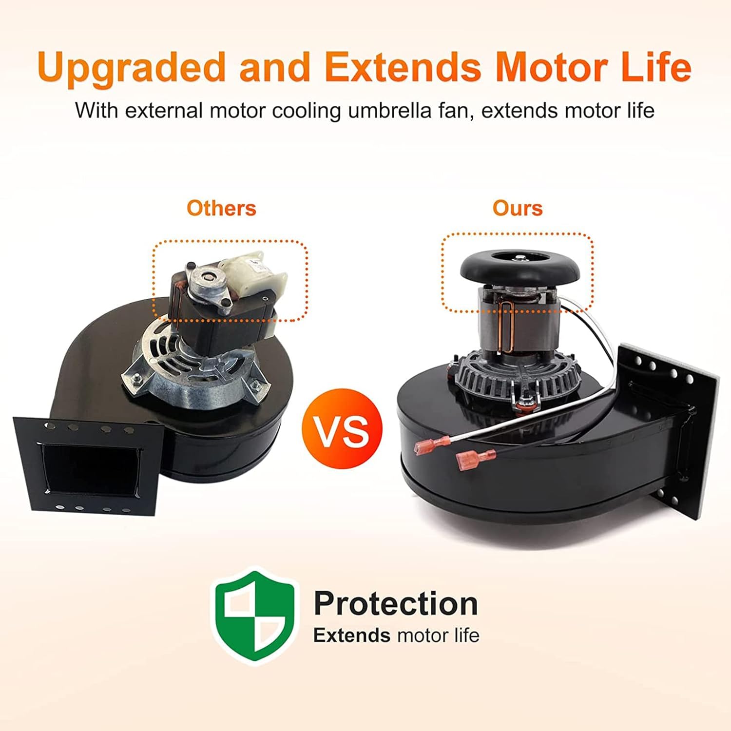 Adviace 80472 80472A Distribution Convection Blower for US Stove 6041 & 6039 & 5500 & 5500M, King 5502M & KP130 & 5500M & 5500, American Harvest 6039 6041, USSC 6039 6041, Ashley AP5660L Pellet Stoves