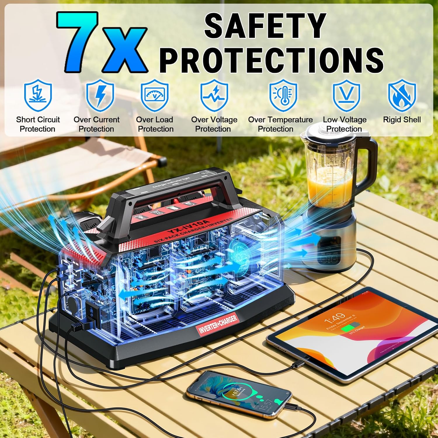 1200W Integrated Power Inverter with 6A Fast Charger, 6 Ports for Milwaukee M18 Battery, Portable Pure Sine Wave Inverter with 120V AC Outlet, 6*USB and LED Light for Camping Travel Jobsite(Tool Only)