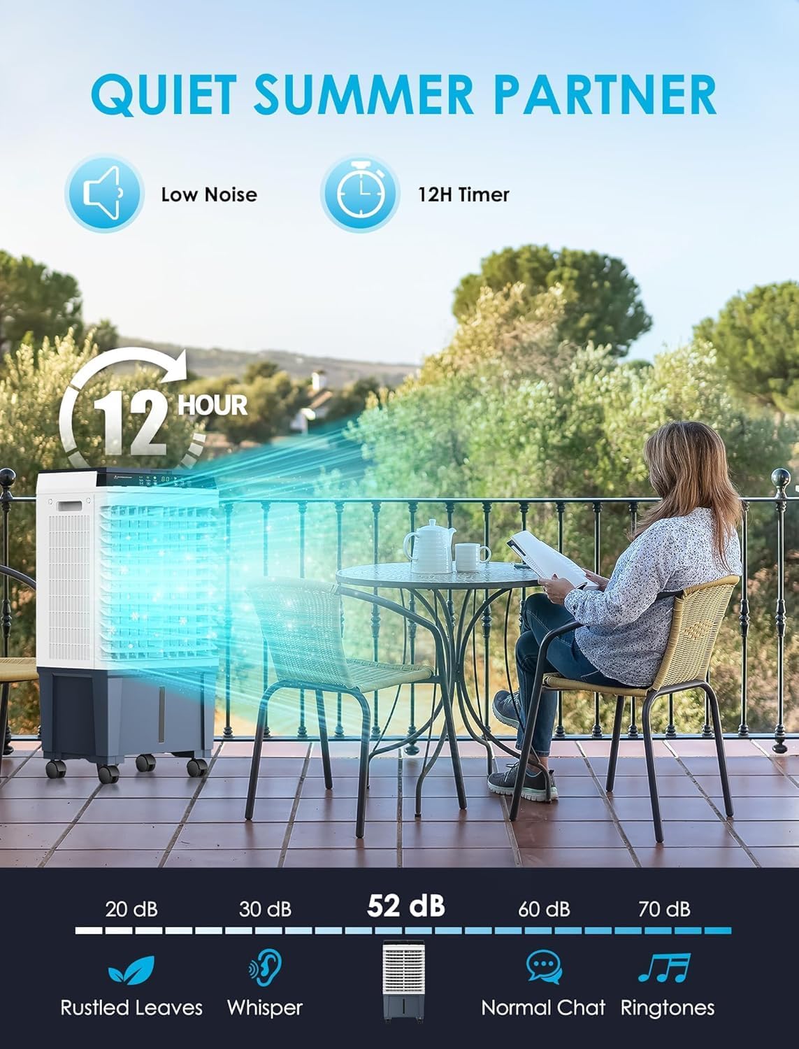 Air Choice Swamp Cooler, 1800 CFM Evaporative Air Cooler with 5.3 Gal Water Tank, 110° Swing, 3 Speeds, 4 Ice Box, Remote, 12H Timer, Portable Air Cooling Fan for Outdoor & Indoor, Gray