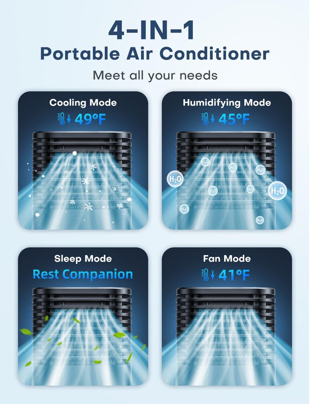 Windowless Portable Air Conditioners with 4Modes & 3Speeds, 15H Timer for Smart Auto-off, 2Gal Tank for 20H Cooling, Evaporative Air Cooler 17FT Remote, 120° Swing Swamp Cooler No Hose Needed