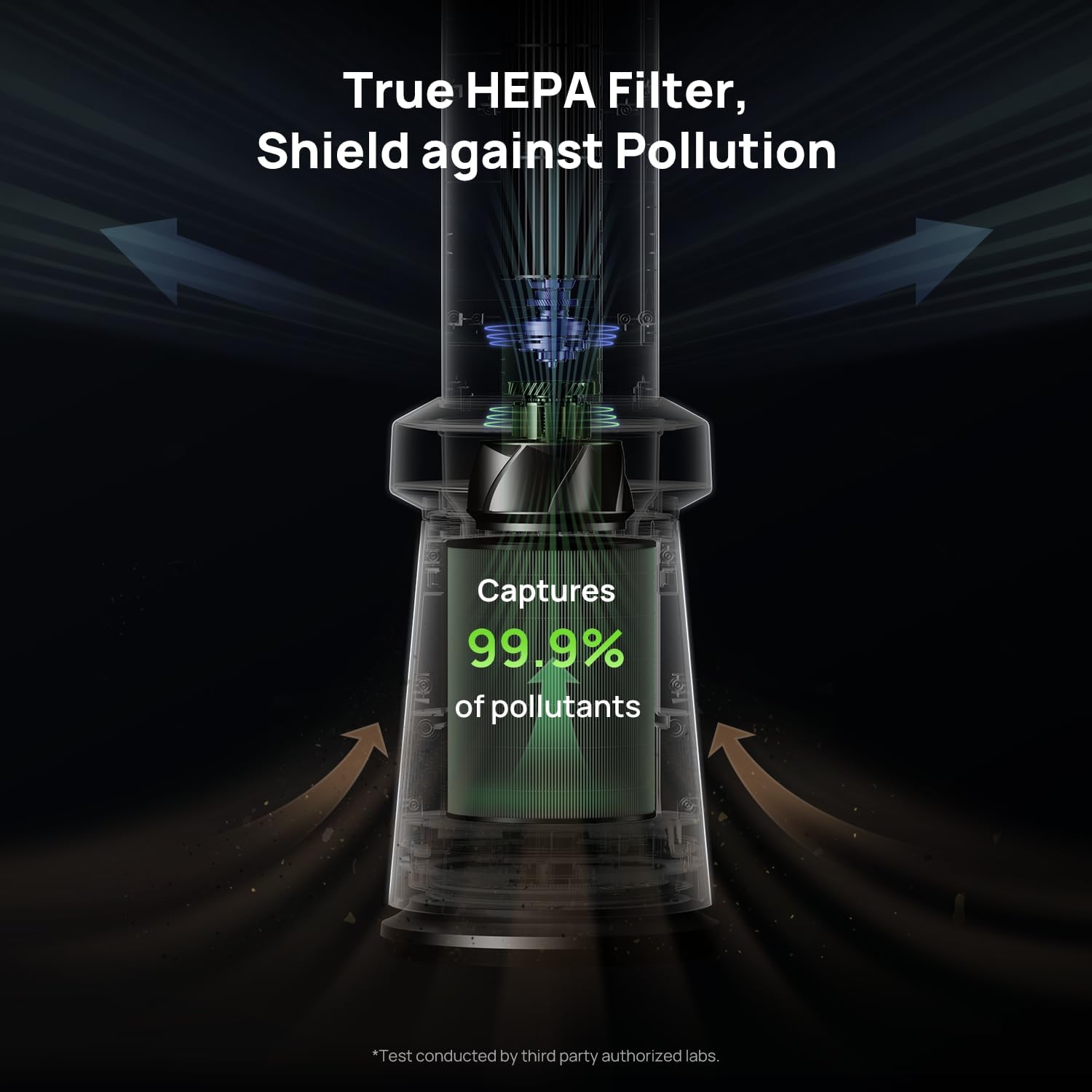 Dreo Air Purifier Tower Fan, 45