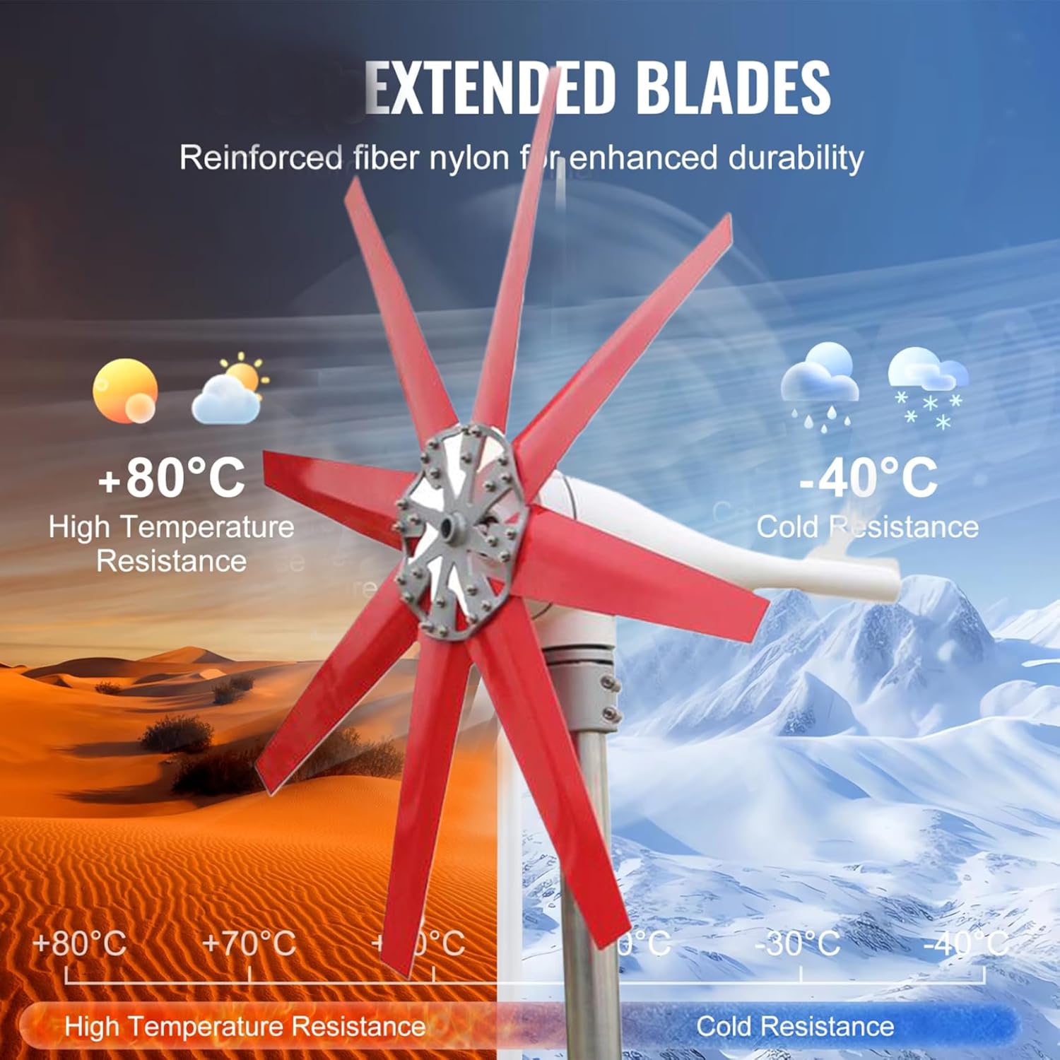 16000W Vertical Axis Wind Turbines, 220V Generator Lantern Motor Kit Windmill Energy Charge Turbines for Higher Power Generation